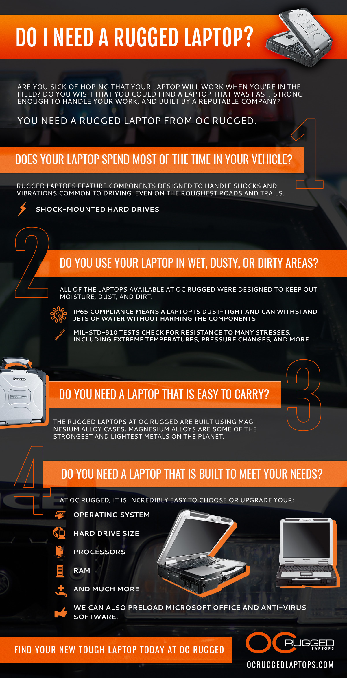 Rugged laptop infographic